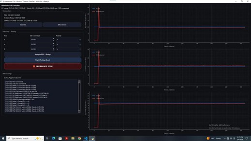Continuous Hold Test