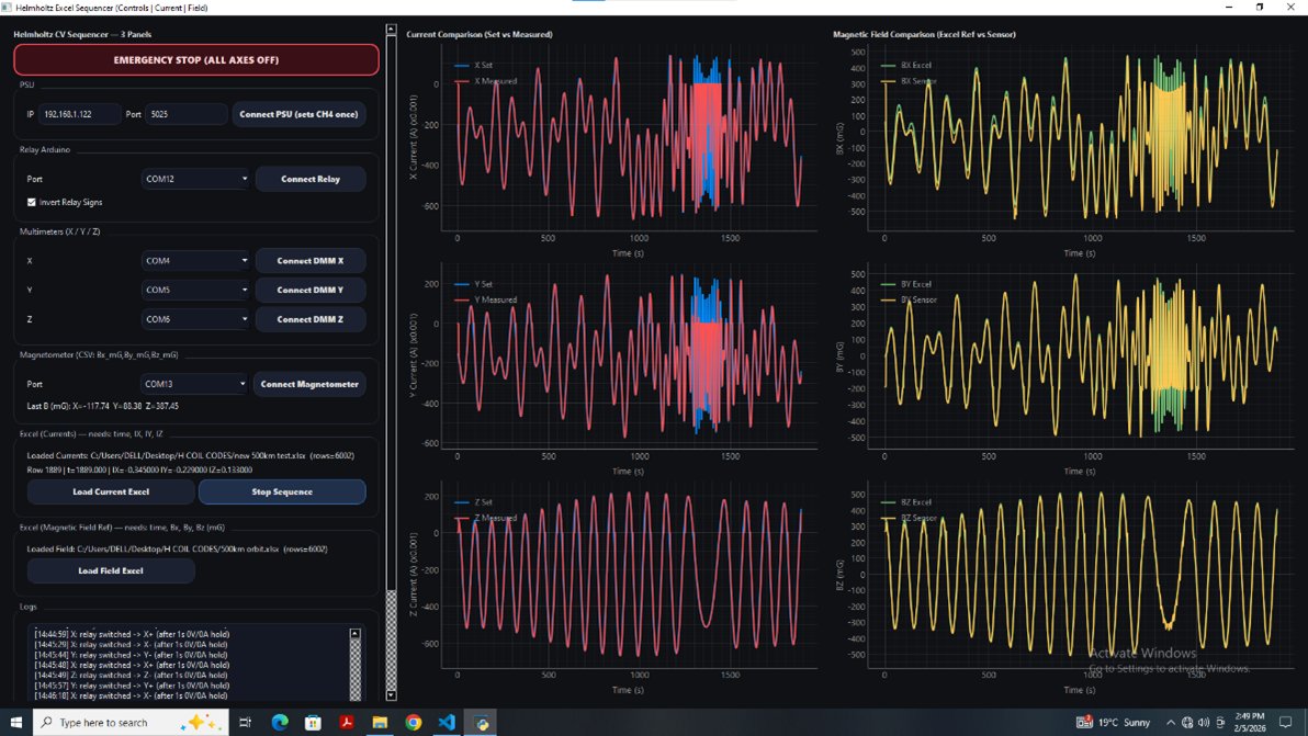 Orbital simulation of 90 mins 500km LEO Orbit